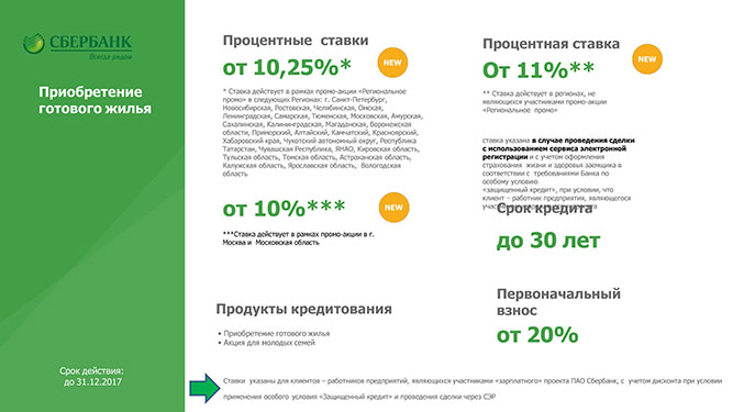 что процентные ставки ипотеки в сбербанке в 2017 году на сегодня воображение