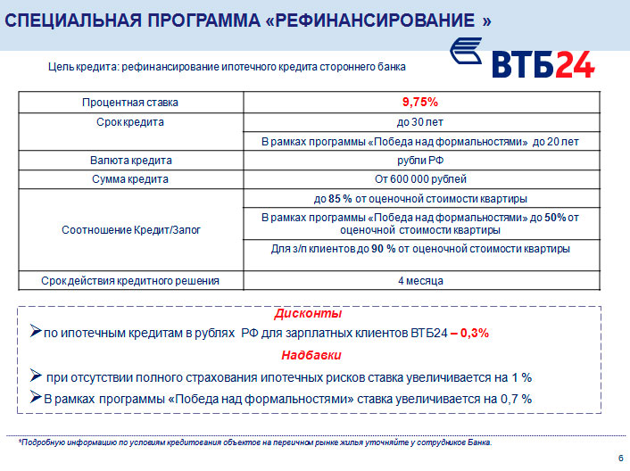 Как можно сделать рефинансирование ипотеки 393